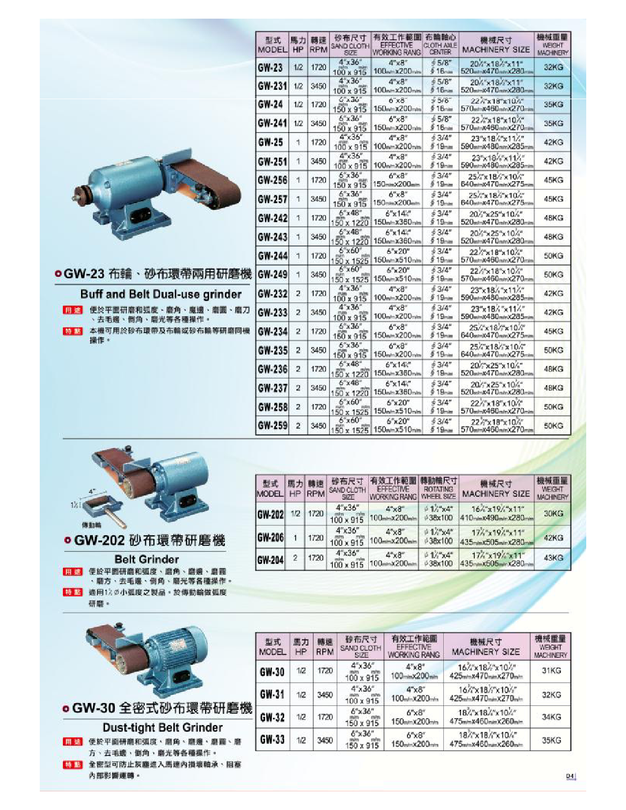 臺(tái)式砂帶機(jī)_小型砂帶機(jī)_砂帶機(jī)